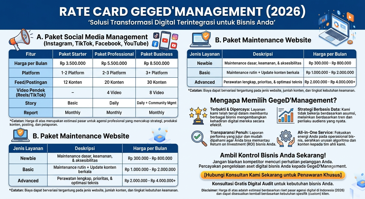Rate Card GegeD’Management (2026): Solusi Transformasi Digital Terintegrasi untuk Bisnis Anda